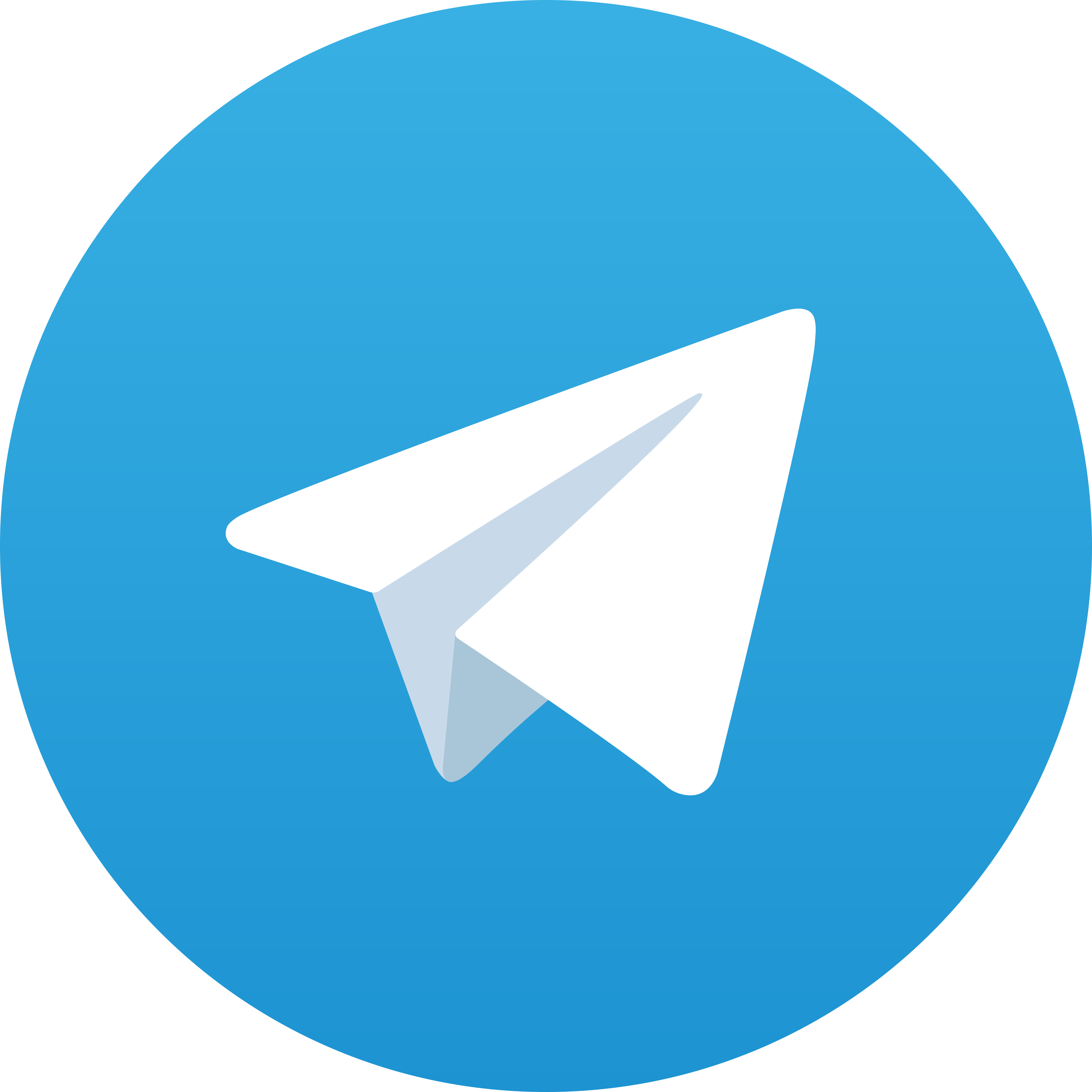 Telegram SULSELTOTO